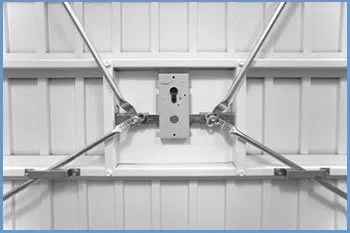 State Locksmith Services Orlando, FL 407-552-4023 - 9-garage-door-locks